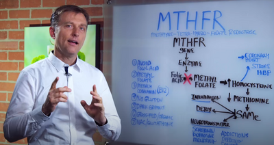 What is MTHFR? – Dr. Berg Explains in Simple Terms
